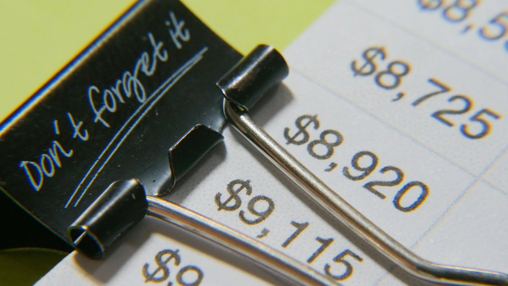 audit notes on accounts