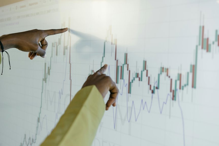 evaluation and findings summary
