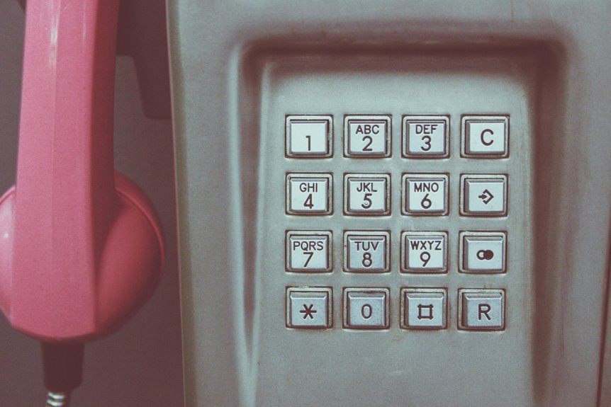 phone number analysis request