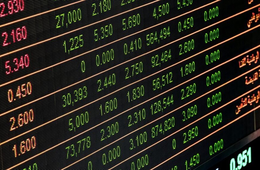 market analysis on products