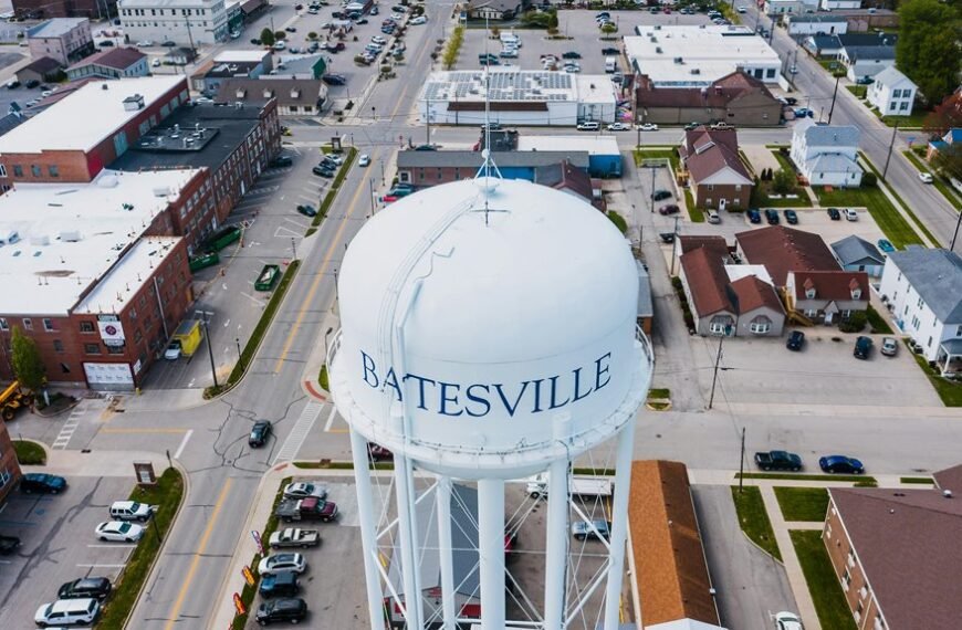 service behavior overview document